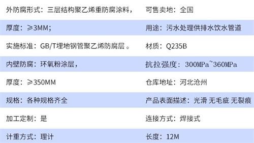 三明tpep防腐钢管供应参数指标